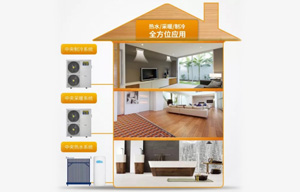 江苏华扬科研项目《空气源热泵高效供热系统与应用》获教育部科学技术进步一等奖！